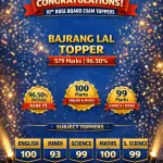 Class 10 Board Results 2025-26 6 10Th-Board-Results