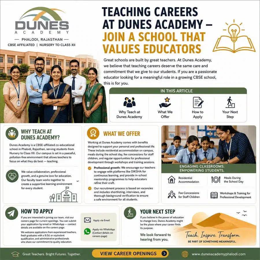 Teaching careers at Dunes Academy, Phalodi